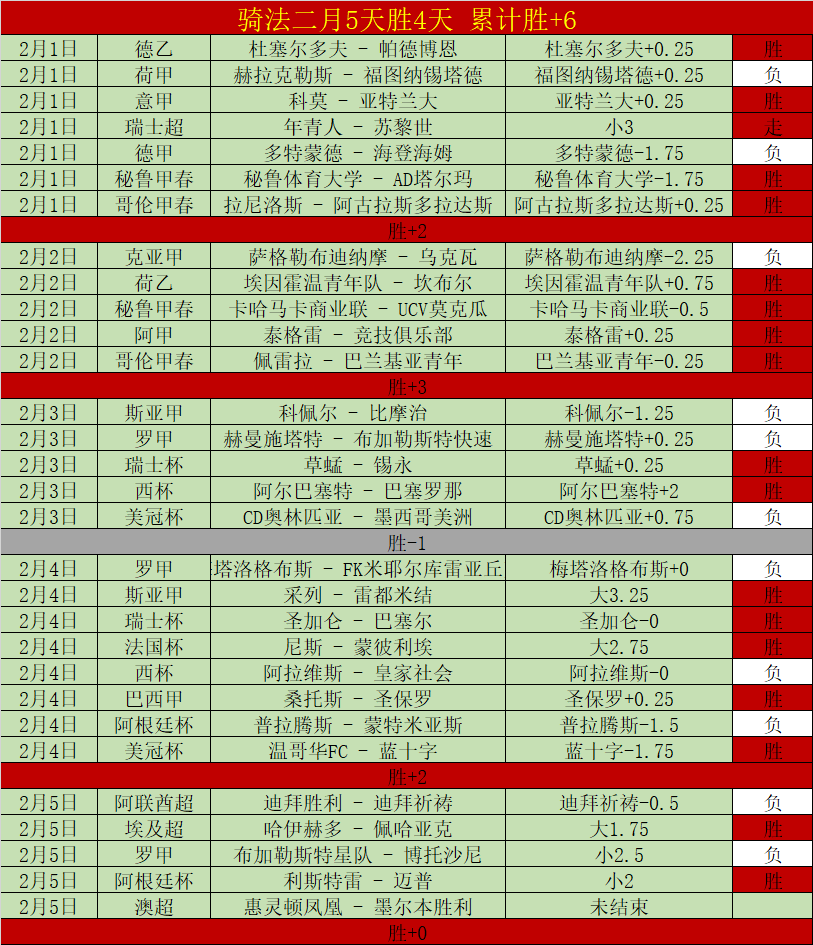 袁心玥副攻,领跑,朱婷紧随其,最佳博彩平台,在线博彩,高赔率博彩,真人赌场,体育博彩,顶级博彩平台,博彩平台推荐