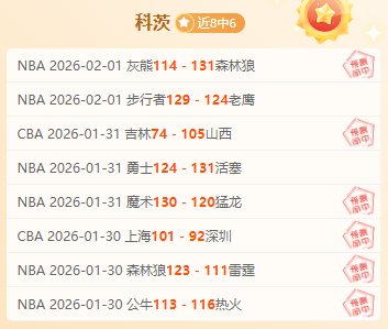 莱万特国际,总监,中国足球青,最佳博彩平台,在线博彩,高赔率博彩,真人赌场,体育博彩,顶级博彩平台,博彩平台推荐