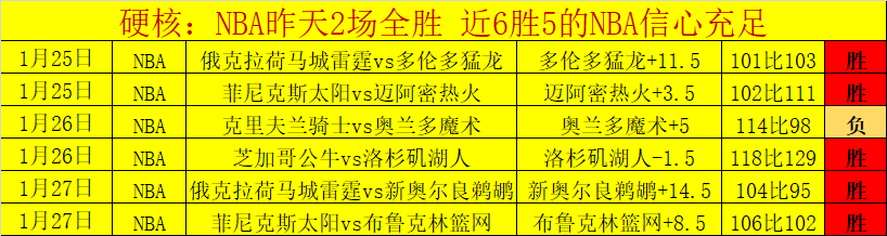 徐杰表现下,滑内因揭晓,伤病影响,最佳博彩平台,在线博彩,高赔率博彩,真人赌场,体育博彩,顶级博彩平台,博彩平台推荐