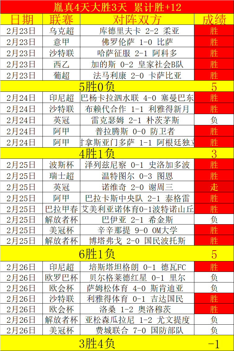 排列三第,期卧龙定排,十大专家质,最佳博彩平台,在线博彩,高赔率博彩,真人赌场,体育博彩,顶级博彩平台,博彩平台推荐