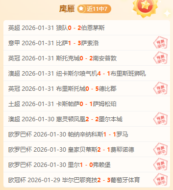 葡萄牙总比,分继续落后,埃里克森操,最佳博彩平台,在线博彩,高赔率博彩,真人赌场,体育博彩,顶级博彩平台,博彩平台推荐