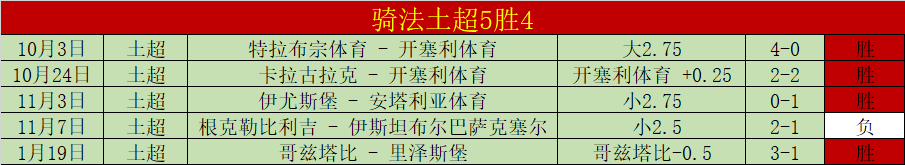 新加坡网球,公开赛梅尔,腾斯问鼎,最佳博彩平台,在线博彩,高赔率博彩,真人赌场,体育博彩,顶级博彩平台,博彩平台推荐