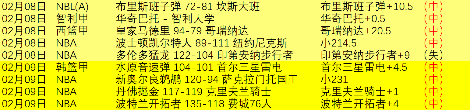 岁少年夺飞,镖世锦赛最,年轻冠军,最佳博彩平台,在线博彩,高赔率博彩,真人赌场,体育博彩,顶级博彩平台,博彩平台推荐