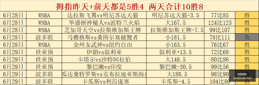 最佳博彩平,最佳博彩平台,在线博彩,最佳博彩平台,在线博彩,高赔率博彩,真人赌场,体育博彩,顶级博彩平台,博彩平台推荐
