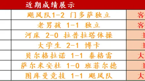 重庆市学生体育协会第五届会员大会顺利闭幕