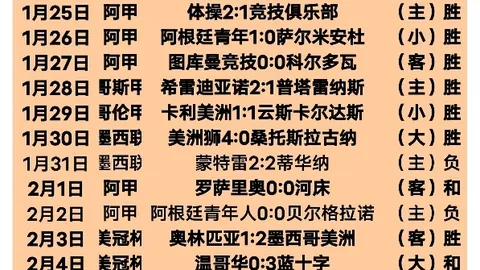 欧洲荣耀新篇章：恒大传奇后继有人，卡塞米罗传人名留欧陆史册！
