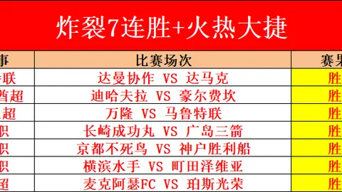 意大利之师由克莱因丁斯特领军，本季德甲战绩卓越
