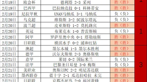 勒沃库森欧冠赛程分析：专家解读勒沃库森对阵阿森纳比赛预测