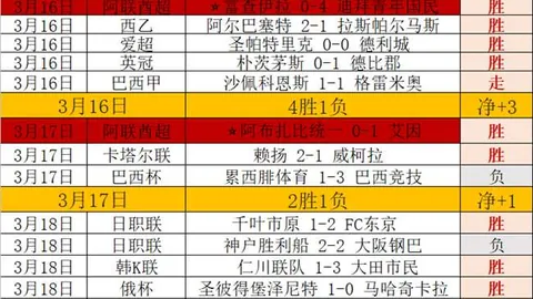 《NBA激战正酣：17胜12的战绩背后，东部诸侯逐鹿，排位争夺战高潮迭起！》