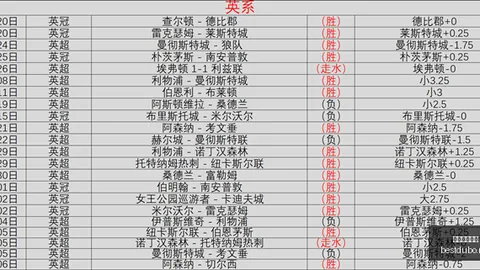 微脉健康管理服务携，最佳博彩平台，手腾讯，打造临床级解决方案终极指南